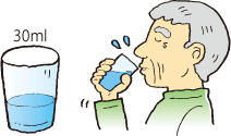 水飲みテスト（窪田式）のイラスト